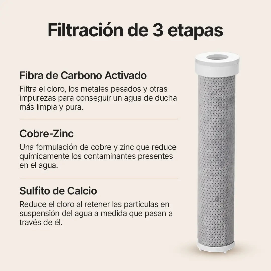 Cabezal de Ducha Purificador