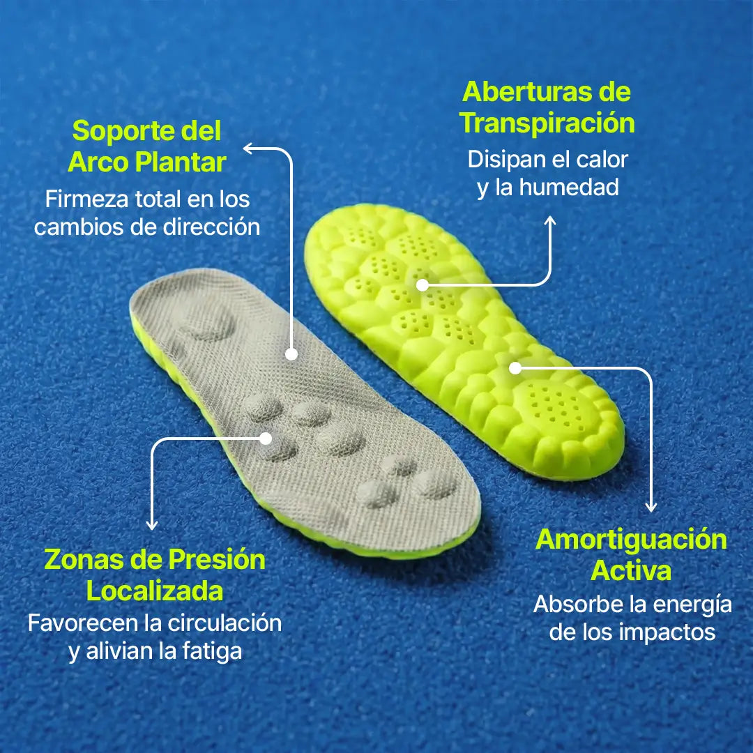 Plantillas Zero Impact